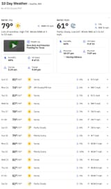 Weather Seattle
