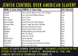 slave 00