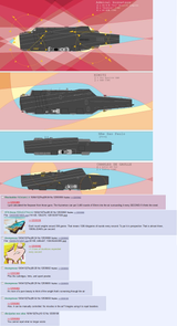kuznetsov aircraft carrier munitions