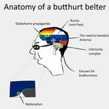 Butthurt Belter