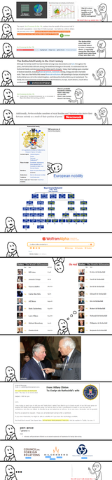 jewsrothschilds