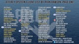 The list ryan dawson compiled from publicly available information and no one is suing him
