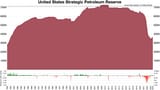US_Strategic_Petroleum_Reserve.webp