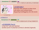 Крым-кун записан в хохлы