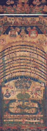 Y%C3%BCen_dynasty_Manichaean_diagram_of_the_Universe