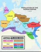 population-distribution-in-the-roman-empire-v0-uz3gu9jjc5vd1