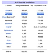 1243455