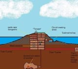 highly accurate map