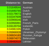 1745826267711690