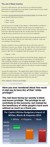 privilege