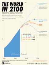 OC_The-World-in-2100_Oct-16-1960985115