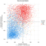 US_2016_spectrum