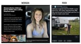 Woman vs Man onlyfans softwaredeveloper jobs