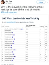antisemitic government survey landlords apartments appartments