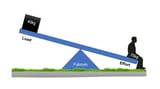 fulcrum_see-saw_CROPPED