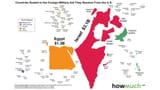 aid by nation