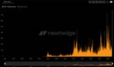 btc trading volume usd