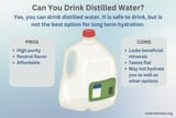 Can-You-Drink-Distilled-Water