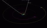 oumuamua trajectory