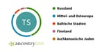 Screenshot_20250714_102718_Ancestry