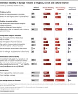 Atheists anti-nationalism, pro mass immigration FN
