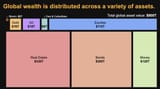 assets-bar