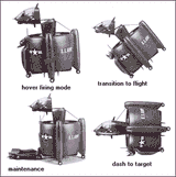Convair Model 49 Advanced Aerial Fire Support System