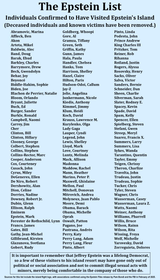 Epstein List