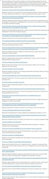 ChudpedoList