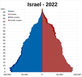 1668005601715321