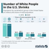 25535