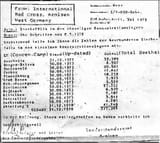 HolohoaxReceipt