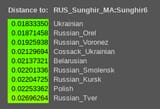 1752520769419807