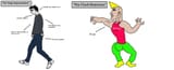 ad hominem chad