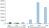 mapbombstats2x