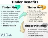 Tinder-Benefits-2022