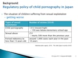 Background_+Regulatory+policy+of+child+pornography+in+Japan