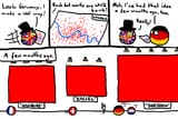german bombings