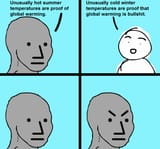 muh temperatures