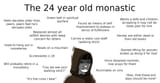 MonasticWojak