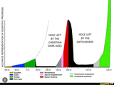 Screenshot 2025-07-15 at 01-50-57 finno korean hyperwar timeline pic - Google Search