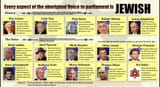 The jew voice 