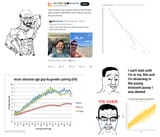 oldcels