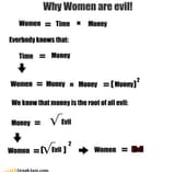 proof-that-women-are-evil