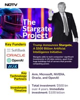 gnb37mlo_stargate-project_625x300_23_January_25