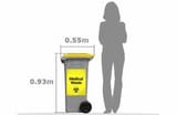 biowaste