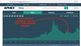 JPM silver market rigging