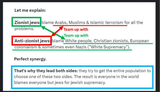 jewsthetroublewithjewsinanutshell
