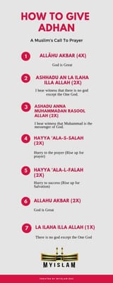 How-To-Give-Adhan-English