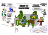 MGTOW